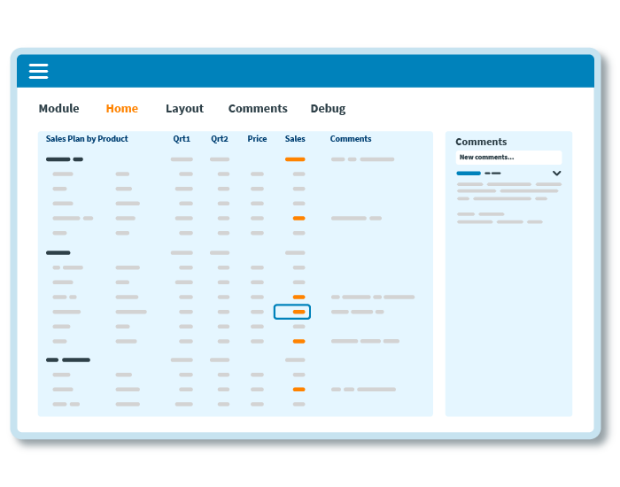 screenshot of Serviceware Performance